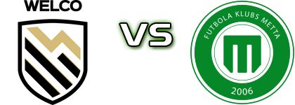 Welco - METTA Estatísticas e detalhes do jogo