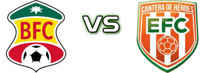 Barranquilla - Envigado детайли и статистика