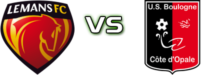 Le Mans - Boulogne-sur-Mer Spiel Prognosen und Statistiken Le Mans - Boulogne-sur-Mer Spiel Prognosen und Statistiken