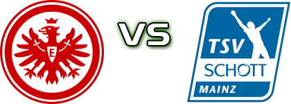 Eintracht II - Schott Mainz Statistiche e dettagli partita