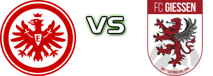 Eintracht II - FC Gießen head to head game preview and prediction