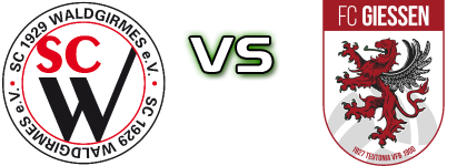 Waldgirmes - FC Gießen детайли и статистика Waldgirmes - FC Gießen детайли и статистика
