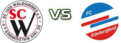 Waldgirmes - Ederbergland Statistiche e dettagli partita