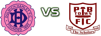 Dulwich - Potters детайли и статистика