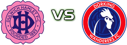 Dulwich - Dorking Wanderers Estatísticas e detalhes do jogo