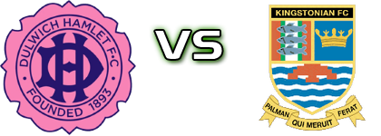 Dulwich - Kingstonian Statistiche e dettagli partita
