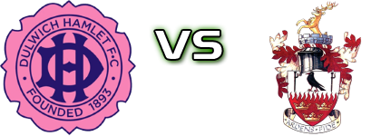 Dulwich - Brentwood head to head game preview and prediction Dulwich - Brentwood head to head game preview and prediction
