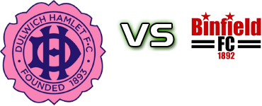 Dulwich - Binfield head to head game preview and prediction