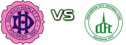 Dulwich - Chichester City Detalji meca I statistika.