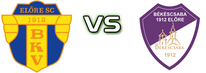 BKV Előre - Békéscsaba Spiel Prognosen und Statistiken