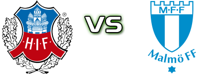 Helsingborg - Malmö FF Spiel Prognosen und Statistiken Helsingborg - Malmö FF Spiel Prognosen und Statistiken