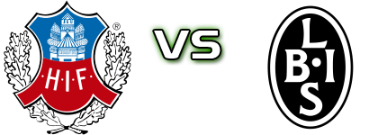 Helsingborg - Landskrona BoIS Statistiche e dettagli partita