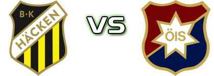 Häcken - Örgryte Statistiche e dettagli partita Häcken - Örgryte Statistiche e dettagli partita