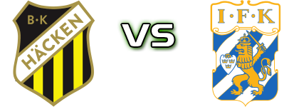 Häcken - Göteborg head to head game preview and prediction