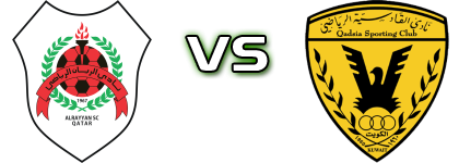 Al-Rayyan - Al-Qadsia детайли и статистика