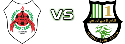 Al-Rayyan - Al-Ahli Doha Detalles y estadisticas