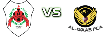 Al-Rayyan - Al Waab FC head to head game preview and prediction Al-Rayyan - Al Waab FC head to head game preview and prediction
