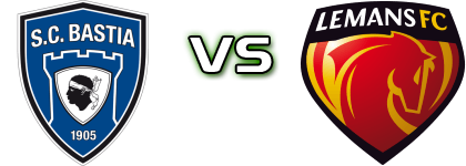 Bastia - Le Mans Statistiche e dettagli partita
