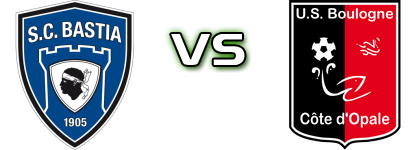 Bastia - Boulogne-sur-Mer Spiel Prognosen und Statistiken
