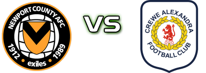 Newport - Crewe детайли и статистика