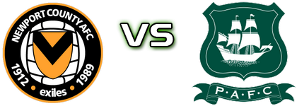Newport - Plymouth Statistiche e dettagli partita