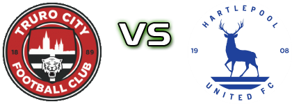 Truro - Hartlepool head to head game preview and prediction