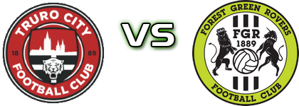 Truro - Forest Green Spiel Prognosen und Statistiken