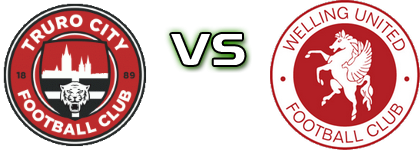 Truro - Welling head to head game preview and prediction