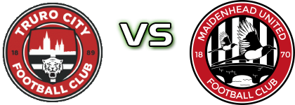 Truro - Maidenhead Statistiche e dettagli partita