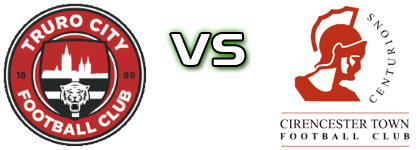 Truro - Cirencester Spiel Prognosen und Statistiken