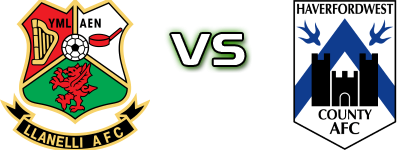 Llanelli - Haverfordwest Statistiche e dettagli partita