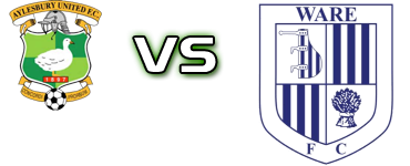 Aylesbury - Ware FC head to head game preview and prediction