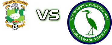 Aylesbury - Biggleswade head to head game preview and prediction