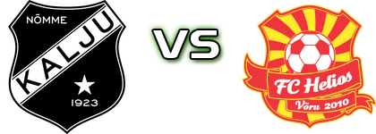 Nõmme Kalju U19 - Võru FC Helios U19 детайли и статистика