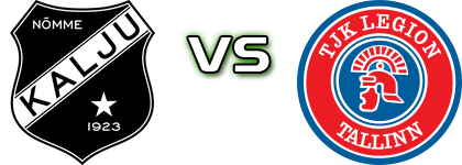 Nõmme Kalju U19 - TJK Legion Statistiche e dettagli partita