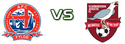 Fylde - Scarborough Statistiche e dettagli partita