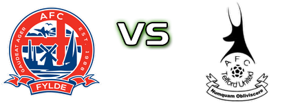 Fylde - Telford детайли и статистика