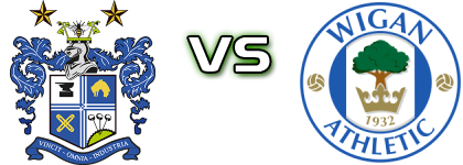 Bury - Wigan Statistiche e dettagli partita