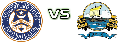 Hungerford - Gosport Spiel Prognosen und Statistiken