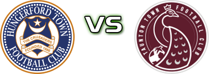 Hungerford - Taunton Spiel Prognosen und Statistiken