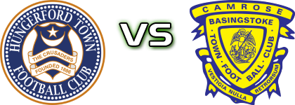 Hungerford - Basingstoke Detalles y estadisticas