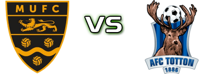 Maidstone - Totton Spiel Prognosen und Statistiken