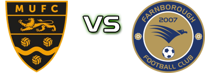 Maidstone - Farnborough Statistiche e dettagli partita