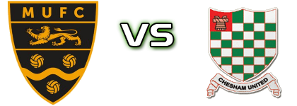 Maidstone - Chesham Statistiche e dettagli partita Maidstone - Chesham Statistiche e dettagli partita