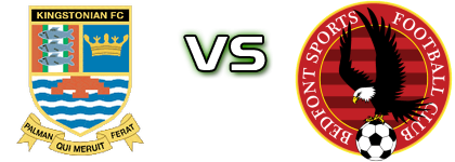 Kingstonian - Bedfont Sports head to head game preview and prediction