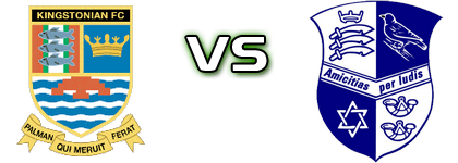 Kingstonian - Wingate & Finchley head to head game preview and prediction