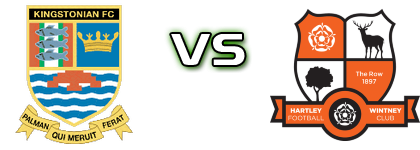 Kingstonian - Hartley Detalles y estadisticas