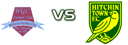 Welwyn - Hitchin Statistiche e dettagli partita