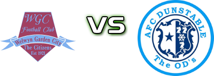 Welwyn - Dunstable detalji utakmice i statistika
