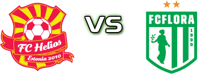 Tartu Helios U19 - Flora Tallinn U19 Detalji meca I statistika. Tartu Helios U19 - Flora Tallinn U19 Detalji meca I statistika.
